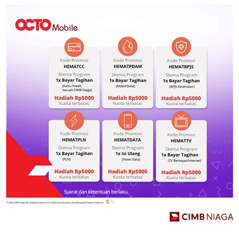 CIMB Niaga On Twitter Selamat Malam Bapak Faizal Untuk Membantu