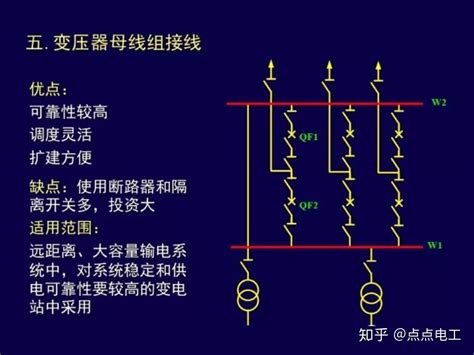 变电站一次接线图详解 知乎