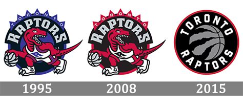 Toronto Raptors logo : histoire, signification et évolution, symbole