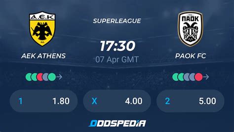 Aek Athens Vs Paok Fc Predictions Odds Live Scores Stats