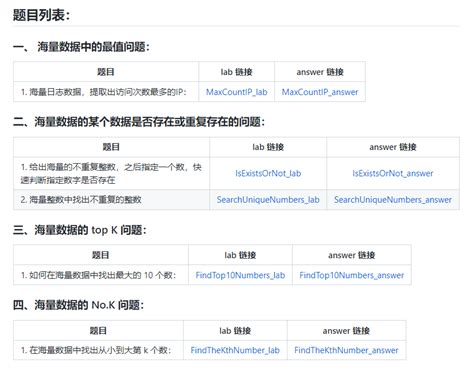 我竟然把海量数据处理面试题做成了 Lab 力扣LeetCode