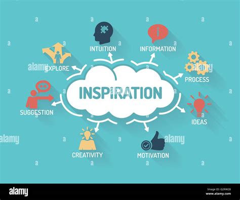 Inspiration - Chart with keywords and icons - Flat Design Stock Vector ...