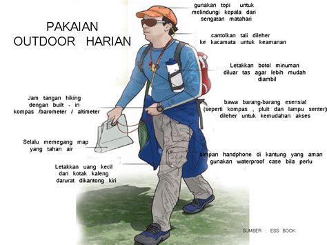 tips memilih pakaian  perlengkapan travelling  bebas
