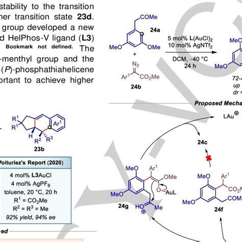 Remote Csp2 H Carboxylation With Co2 Under Ni Catalysis Download