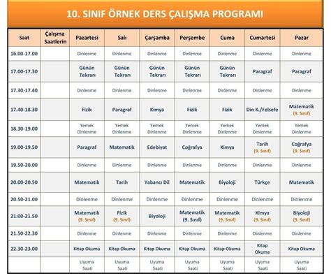 10 sinif ders çalışma programı atar mısınız Eodev