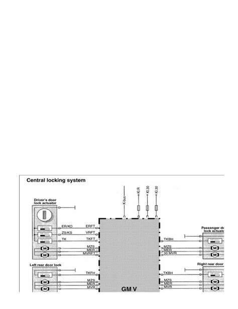 Bmw E46 Ews Wiring Diagram Wiring Flow Line