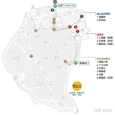 颐和园｜5分钟读懂颐和园，3条路线给暴走、速成和小众的你。 - 知乎