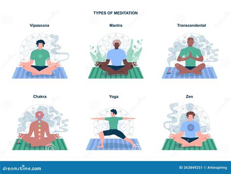 Meditation Practice Forms Set Zen Yoga Chakra Transcendental