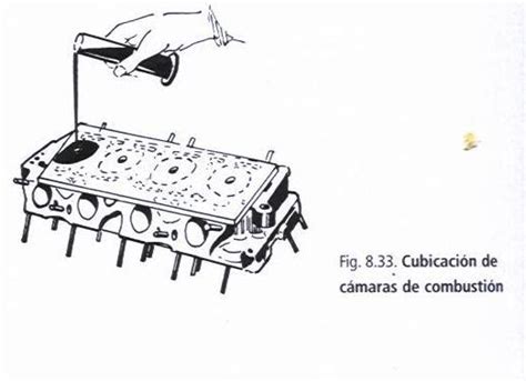 EXPLICACION Y COMPROBACION DE LAS PARTES DEL MOTOR COMPROBACION EN LA