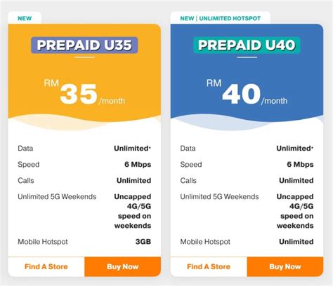 U Mobile Perkenal Pelan Prabayar U40 RM40 Sebulan Untuk Data Dan