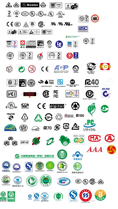 Icons Of Mark Of Safety Certification Ai