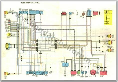 86 Honda Fourtrax Wiring Diagram Wiring Diagram