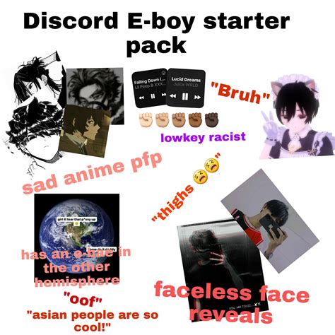 Eboy Anime PFP Discord