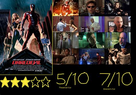 Daredevil (2003) Re-Review by Jacob-the-Fox-Critic on DeviantArt