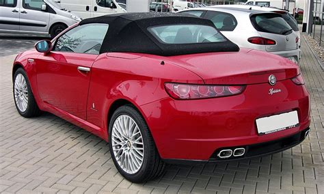 Alfa Romeo Spider Tankdeckel Ffnen Inkl Notentriegelung