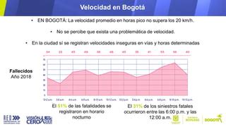 Presentación Velocidad y factores de riesgo pdf Descarga Gratuita