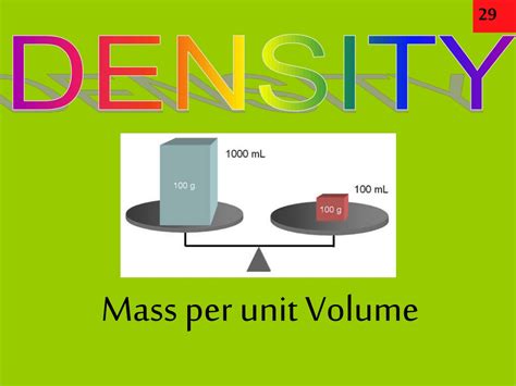 Ppt Measurements Powerpoint Presentation Free Download Id9485966