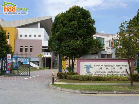 Westwood Secondary School Image Singapore