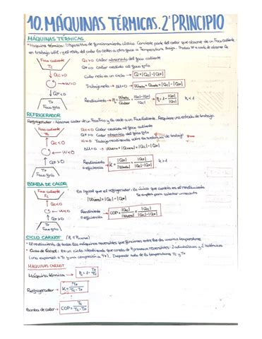 Apuntes Fisica I Tema Maquinas Termicas Oprincipio Pdf