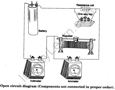 Rheostat Circuit Diagram