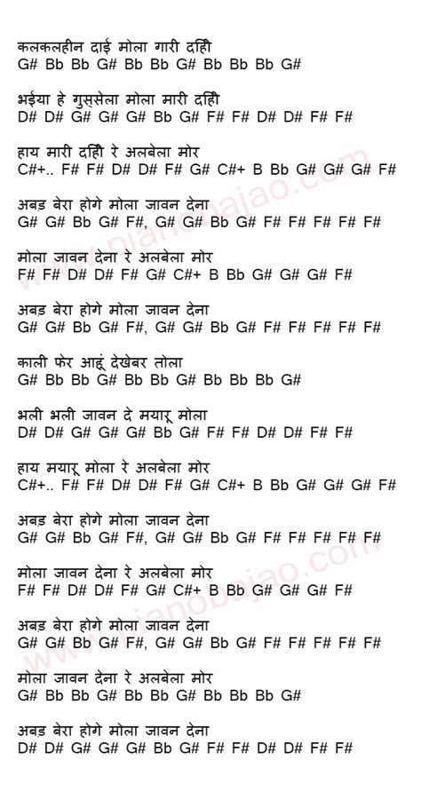 Punjabi songs keyboard notes - soundlasopa