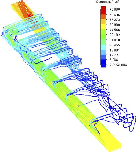 Расчёт систем охлаждения с помощью SOLIDWORKS Flow Simulation