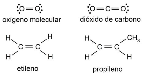 15 Examples of Single, Double and Triple Bonds - Examples Lab