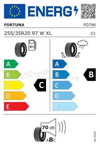 X Sommer Reifen R W Fortuna Ecoplus Uhp Xl Ebay