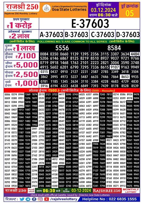 Rajshree 250 Monthly Lottery Result 6 30 PM 3 Dec 2024 All State