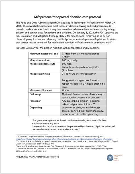 Reproductive Health Access Project 2023 08 Protocol For Mab With Mife