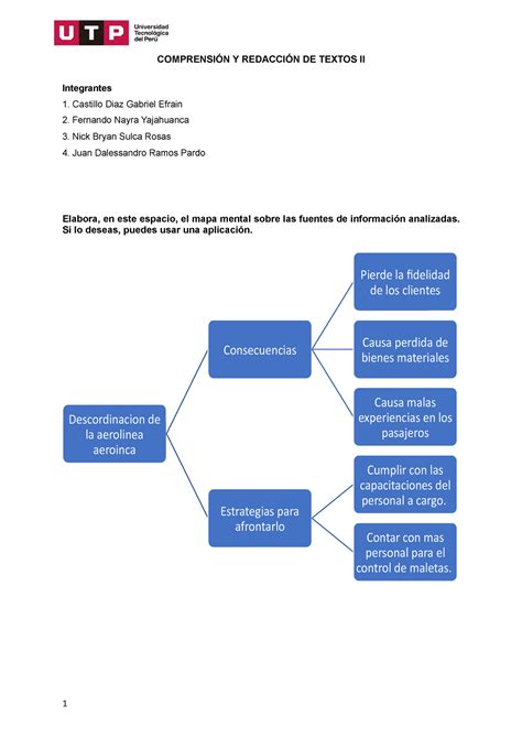 Tarea s7 tiene buena info COMPRENSIÓN Y REDACCIÓN DE TEXTOS II