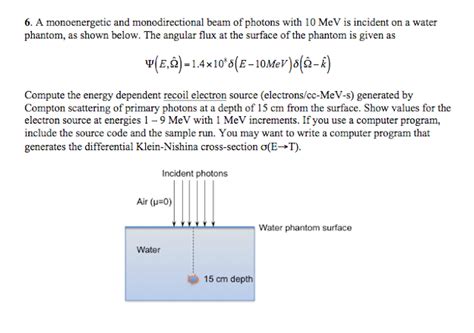 6 A Monoenergetic And Monodirectional Beam Of Chegg