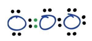 O3 Lewis Structure, Molecular Geometry, Hybridization, and MO Diagram - Techiescientist