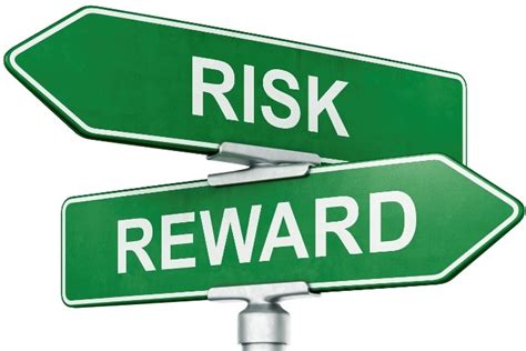 Risk vs. Reward – Diversified Trading Institute | Trading Education