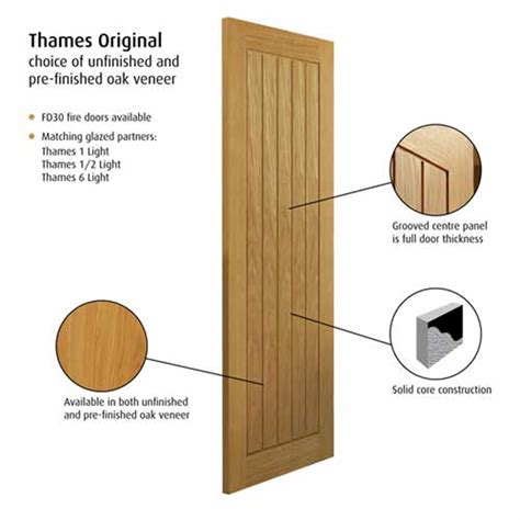 Jb Kind Thames Original Oak Unfinished Internal Door Shawfield Doors