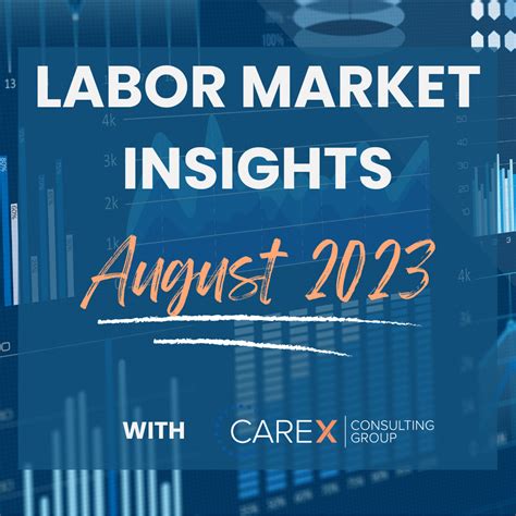 Labor Market Insights August Carex Consulting Group