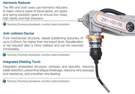 Arc welding robot integrated welding hardware system, compact structure