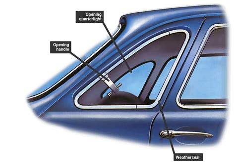 How To Replace A Car Door Window Glass Glass Door Ideas