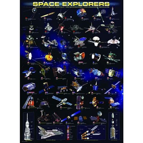 Space Explorers 1000 Pieces Puzzle Master Inc