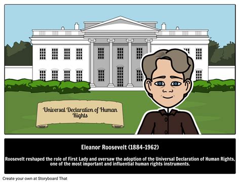 Eleanor Roosevelt Biography | The First Lady | Influential Women