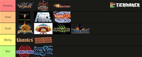 Cedar Point Roller Coasters Tier List Community Rankings Tiermaker