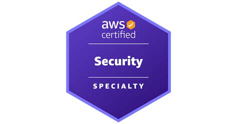 Aws Cloud Security Certification Lemniscate Lab