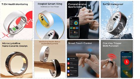 Смарт-кольцо Rogbid - умный аксессуар