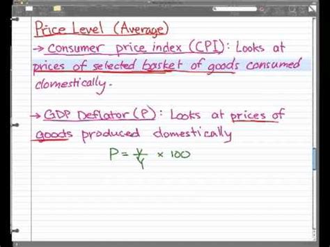 What Is Price Level Macroeconomics