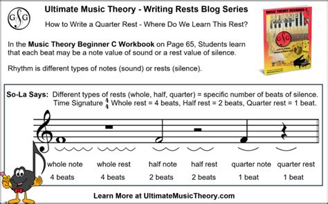 Writing Rests #4 - Quarter Rest - Ultimate Music Theory