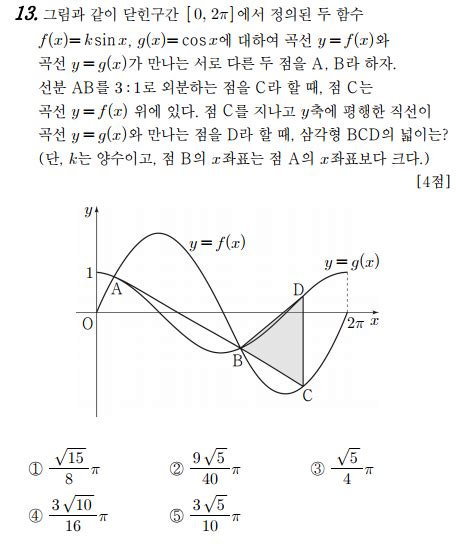 2023년 4월 모의고사 수학 13번 봉봉수학