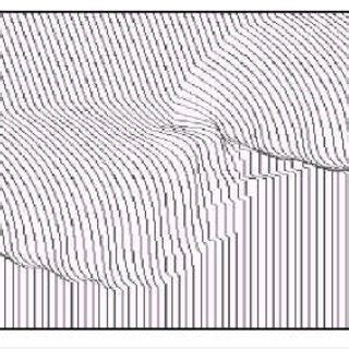 Formation of the upper pycnocline under constant wind stress ...