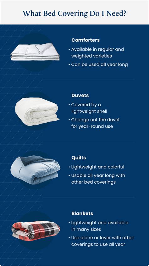 Comforter Size Guide: Dimensions for Every Mattress | Eli & Elm