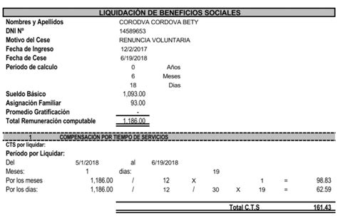 Salario Y Prestaciones Sociales Mind Map The Best Porn Website