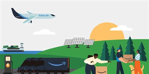 Amazon And The Ellen Macarthur Foundation Collaborate On Circular